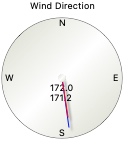 Wind direction gauge